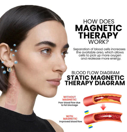（🔥LAST DAY SALE-80% OFF) LOVILDS™ Lymphatic MagneTherapy Germanium Earrings