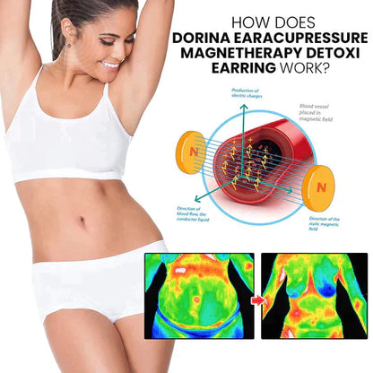 （🔥LAST DAY SALE-80% OFF) LOVILDS™ Lymphatic MagneTherapy Germanium Earrings